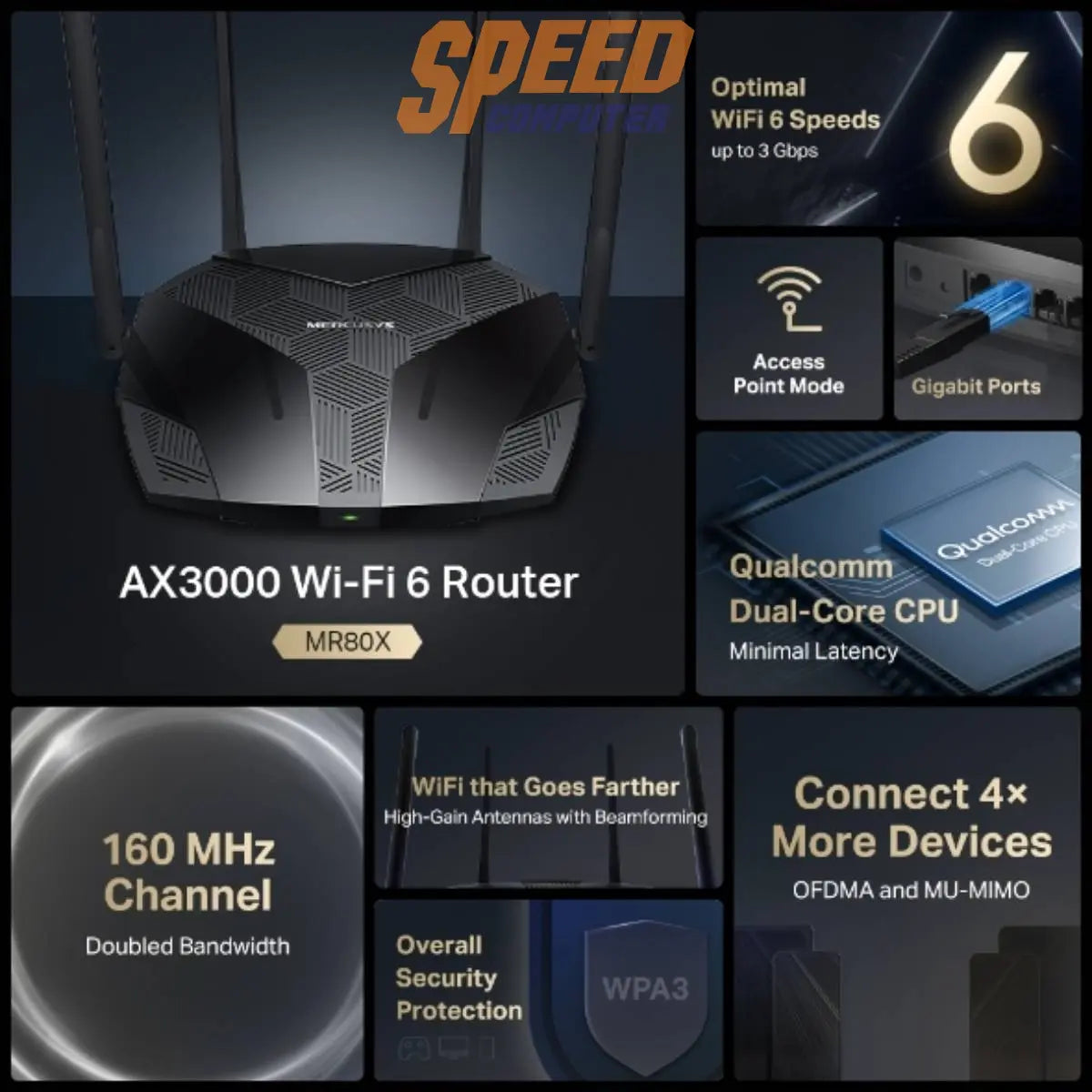 เราเตอร์ Mercusys MR80X AX3000 Dual - Band Wi - Fi 6 BLACK - SpeedCom
