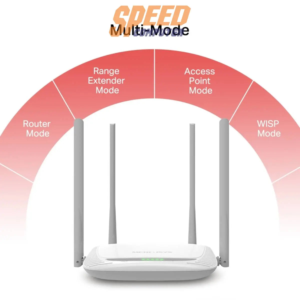 เราเตอร์ Mercusys MW325R 300Mbps Enhanced Wireless N Router สีขาว - SpeedCom