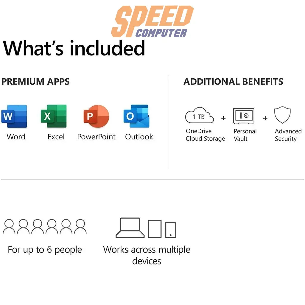ซอฟต์แวร์ลิขสิทธิ์เเท้ Microsoft 365 Family ESD (EP2-36890)SpeedCom