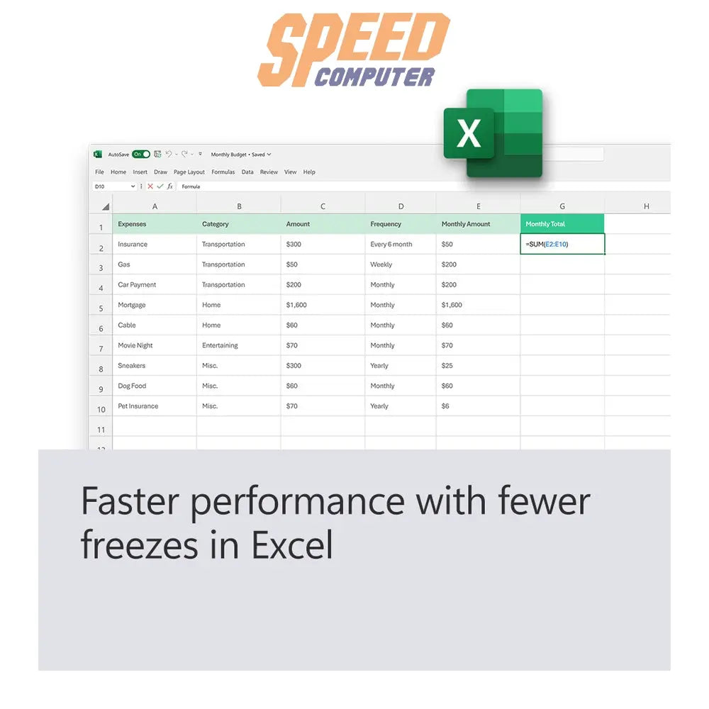 ซอฟต์แวร์ลิขสิทธิ์เเท้ Microsoft Office Home 2024 ESD (EP2-06796)SpeedCom