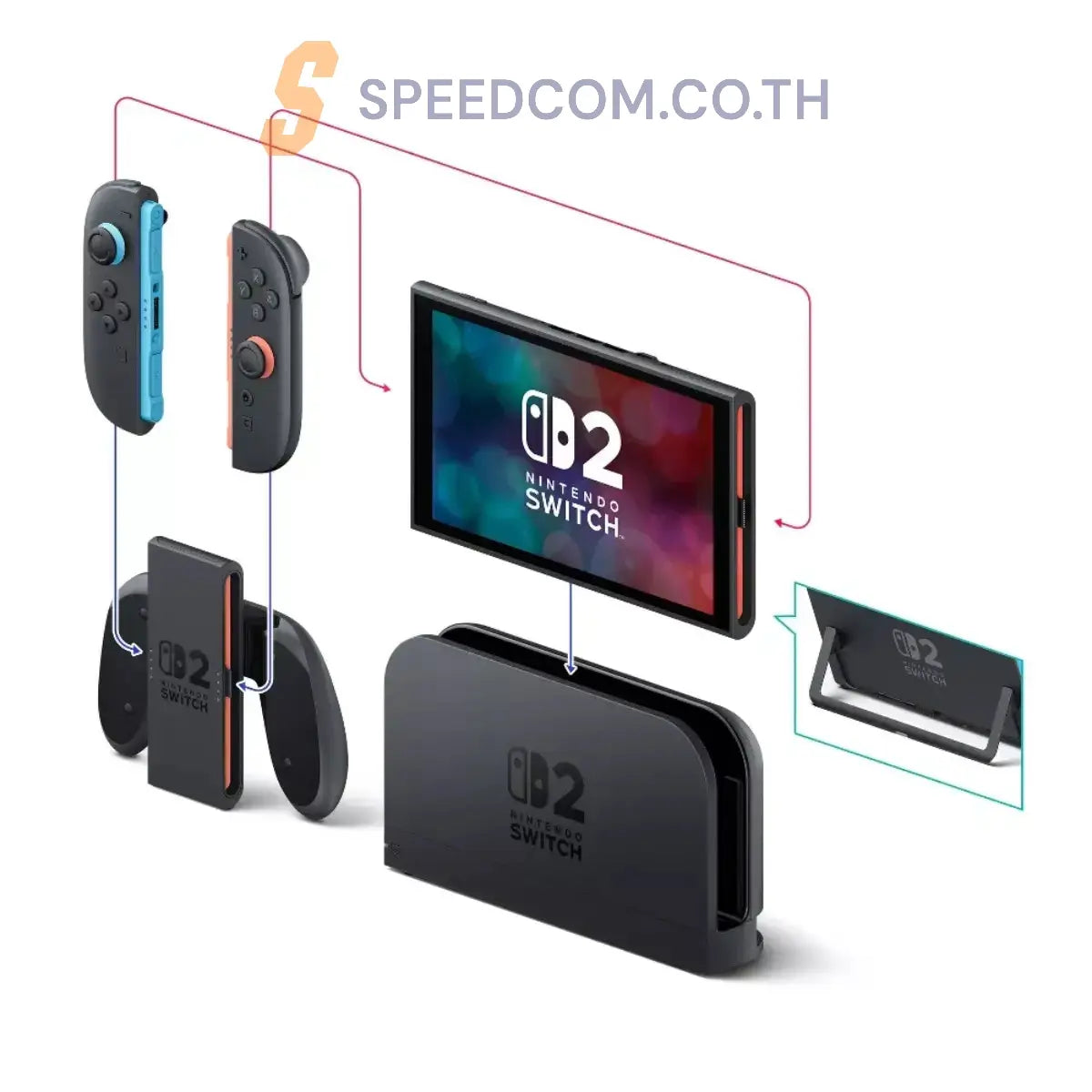 เครื่องเล่นเกมพกพา Nintendo Switch 2 Console สีดำ - SpeedCom