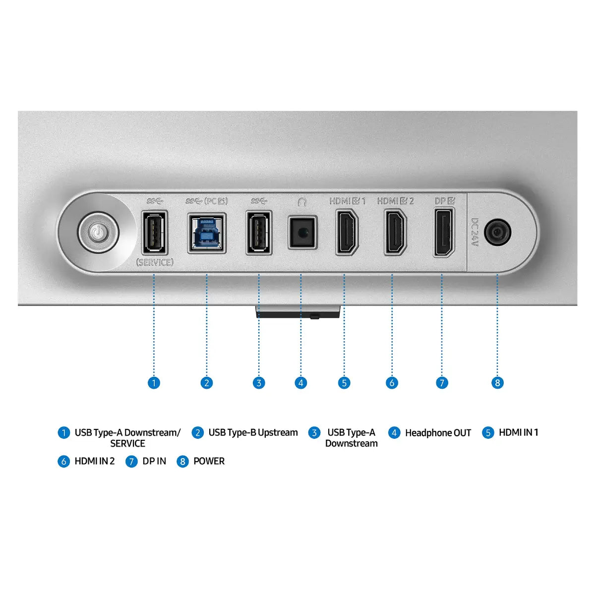 จอมอนิเตอร์ SAMSUNG Odyssey G8 G81SF 27.0" OLED 240Hz สีเงิน - Speedcom