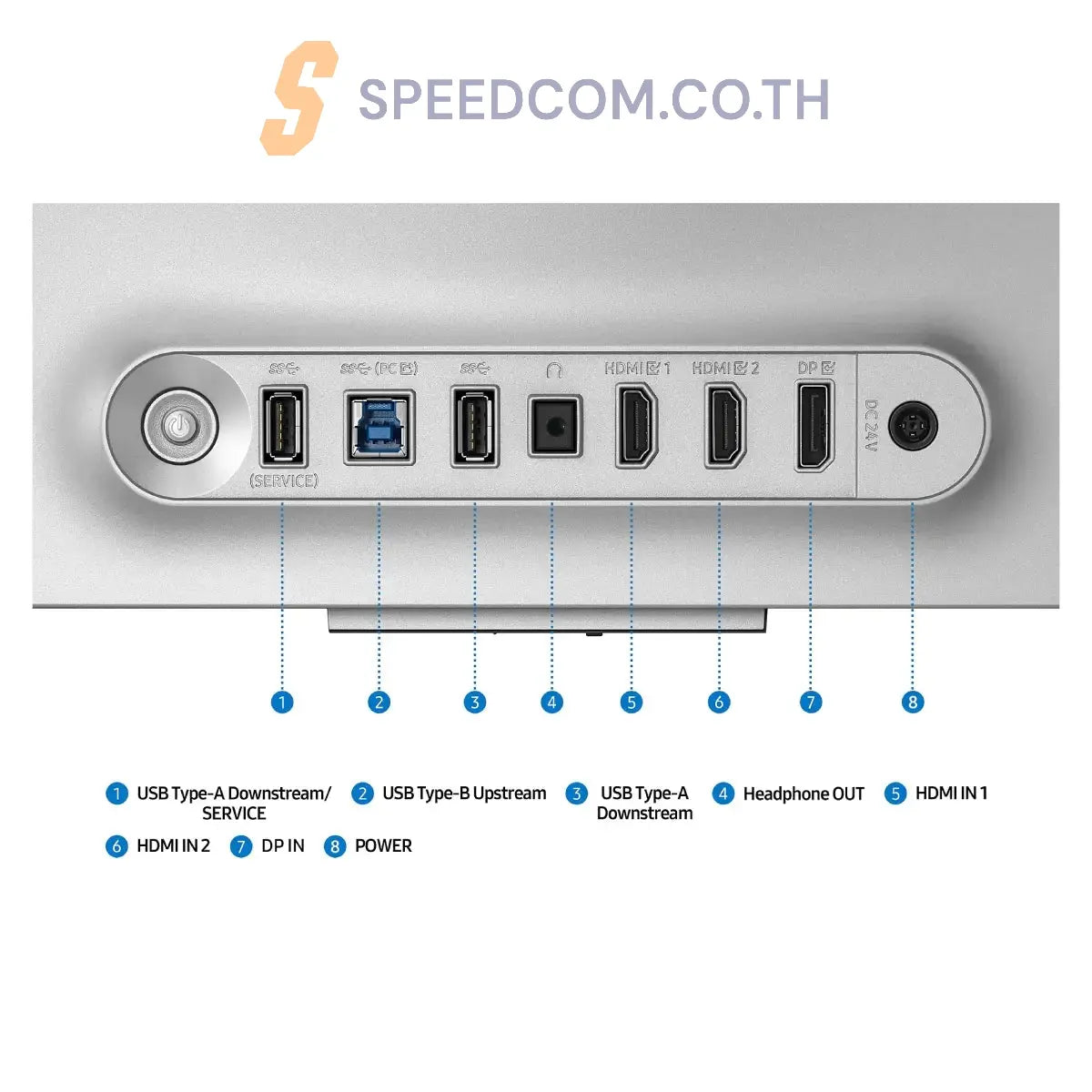 จอมอนิเตอร์ SAMSUNG Odyssey G8 G81SF 32.0" OLED 240Hz สีเงิน - Speedcom