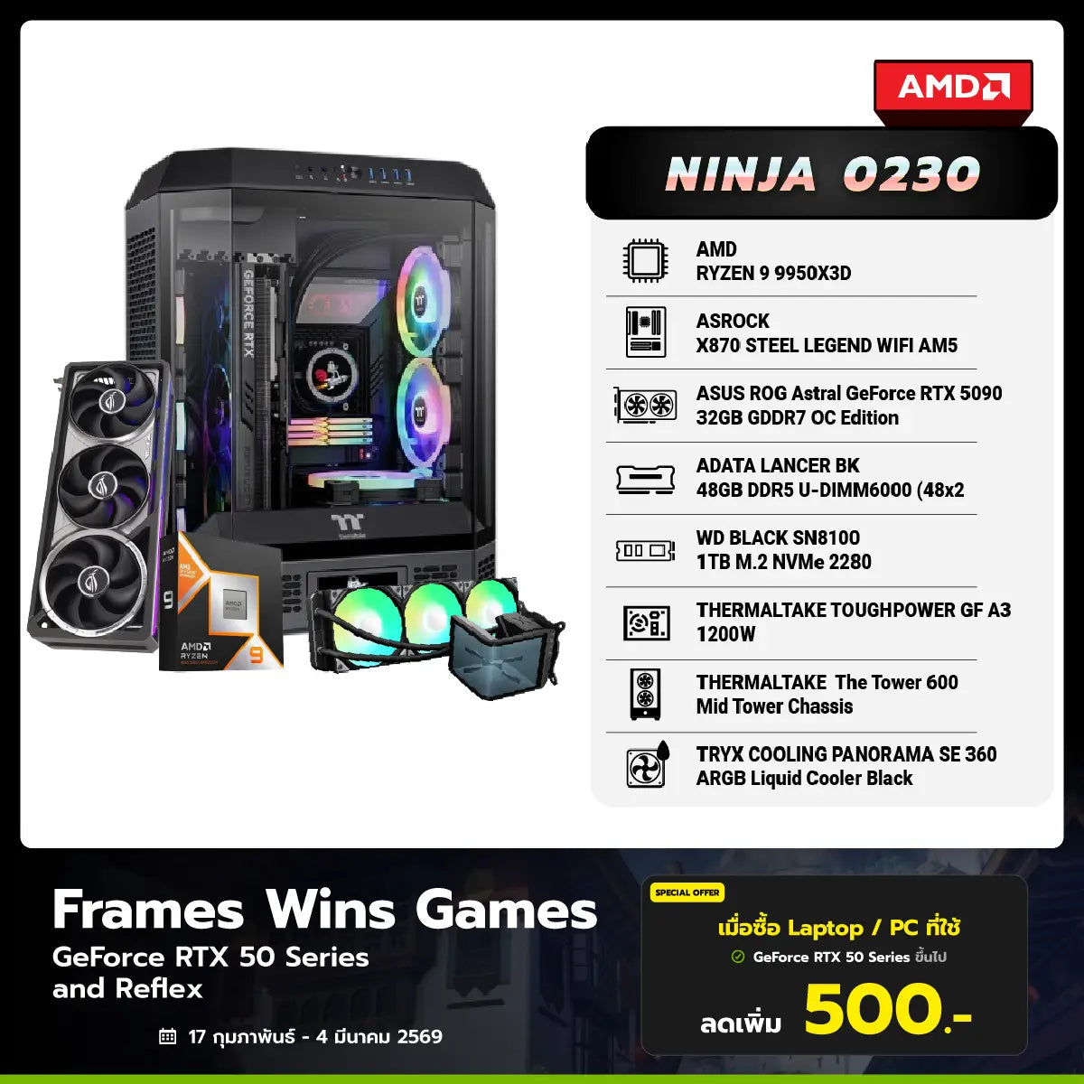 คอมประกอบ Set NINJA 0230 - SpeedCom