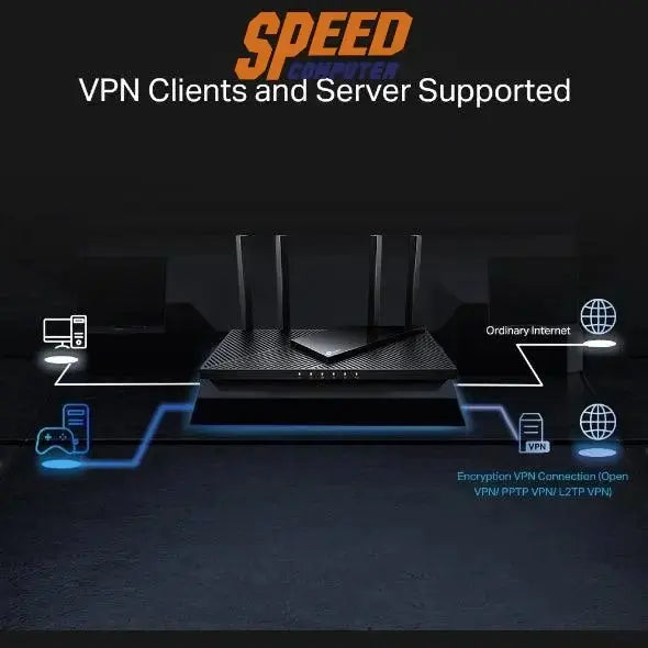 เราเตอร์ TP - Link ARCHER AX55 - PRO - SpeedCom