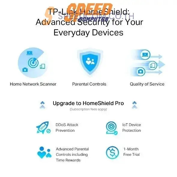 เราเตอร์ TP - Link ARCHER AX55 - PRO - SpeedCom