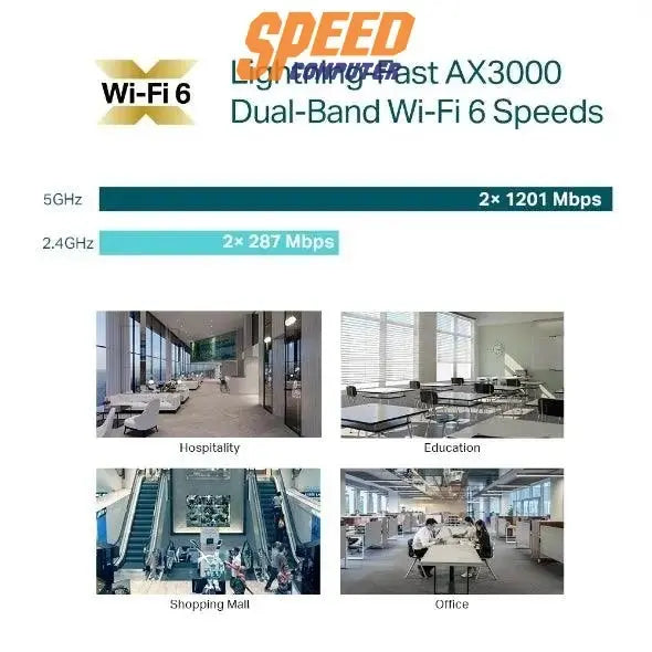 เราเตอร์ TP - Link EAP650 สีขาว - SpeedCom