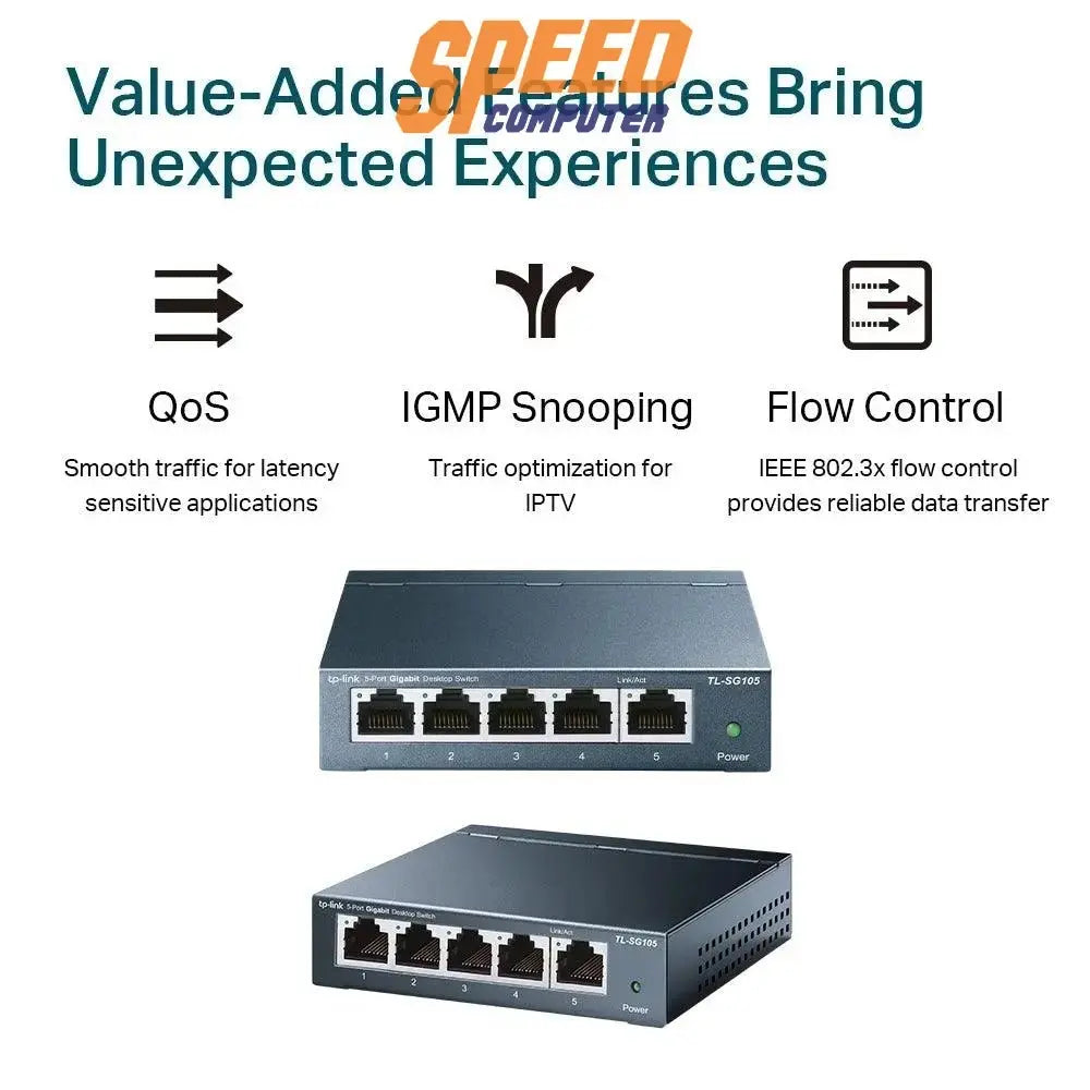 สวิตช์ฮับ TP - Link TL - SG105 สีโลหะ - SpeedCom