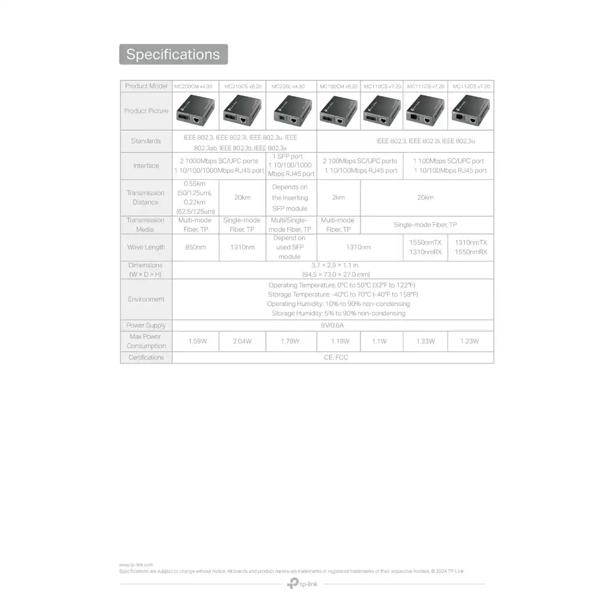 อุปกรณ์แปลงสัญญาณ TP-Link MC112CS 10/100Mbps WDM Media ConverterSpeedCom