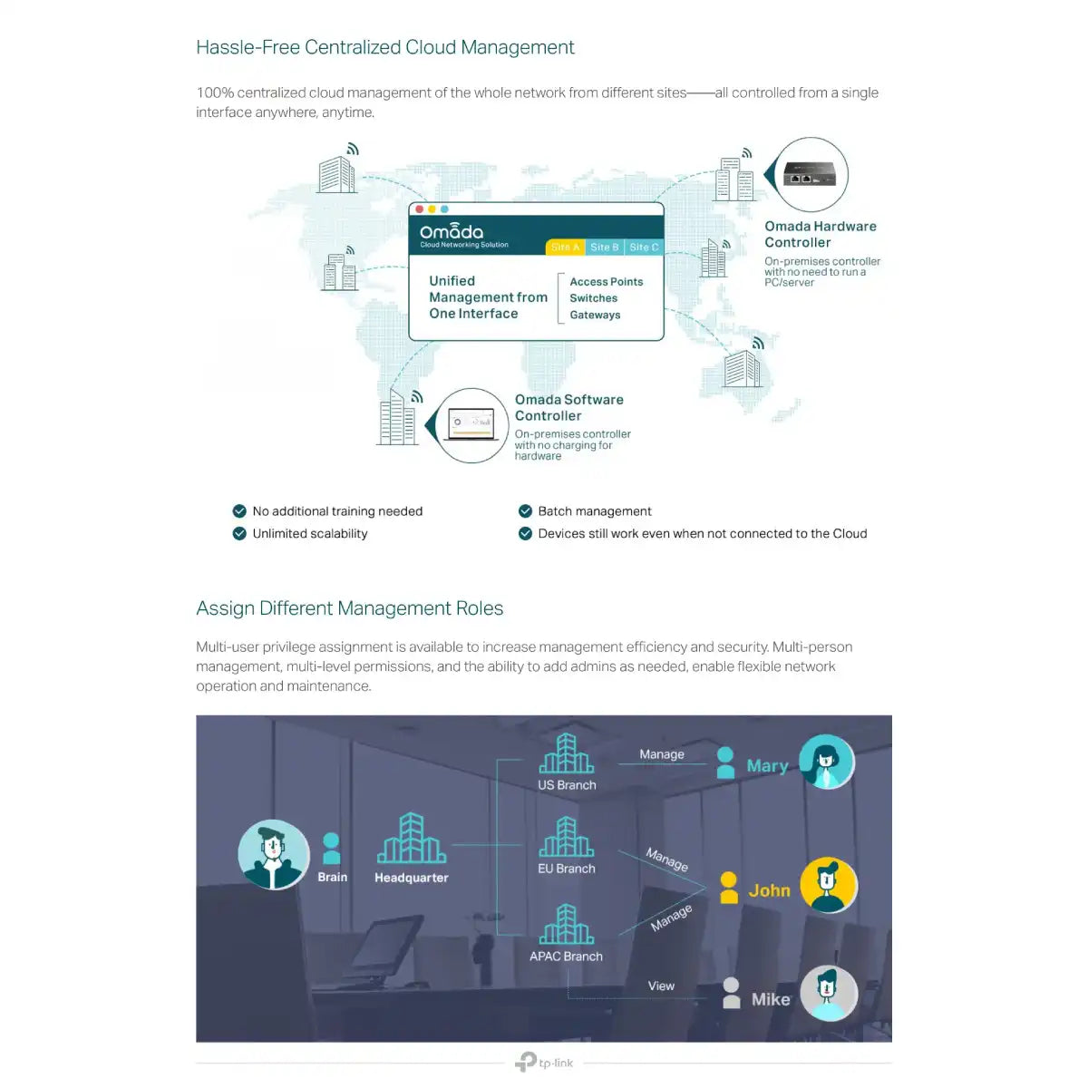 สวิตช์ฮับ TP-Link TL-SG2210P 8-Port Gigabit Smart PoE with 2 SFP SlotsSpeedCom