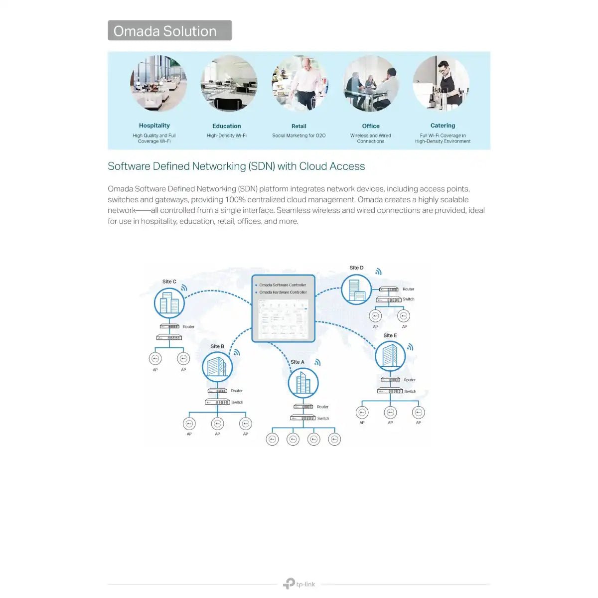 สวิตช์ฮับ TP-Link TL-SG2210P 8-Port Gigabit Smart PoE with 2 SFP SlotsSpeedCom