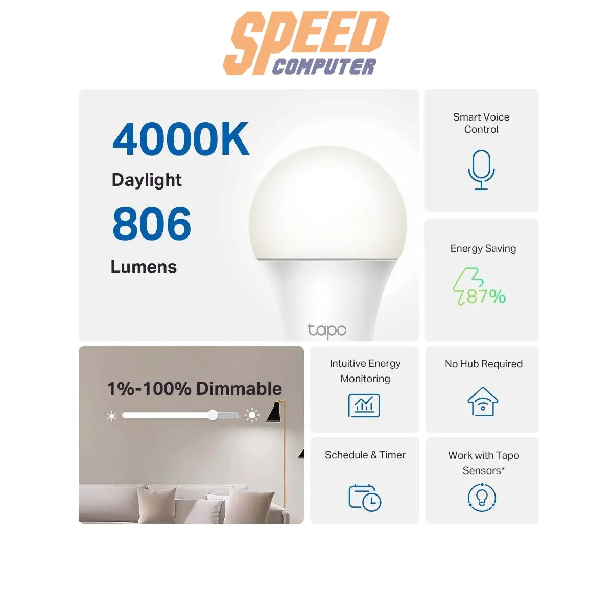 หลอดไฟอัจฉริยะ Tapo L520E เชื่อมต่อ Wi-Fi ปรับความสว่างได้ รองรับสั่งงานผ่านแอปและเสียง