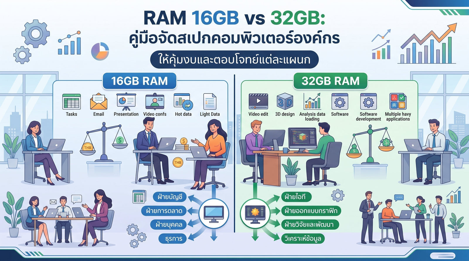 ปก ฟกหฟหฟ
