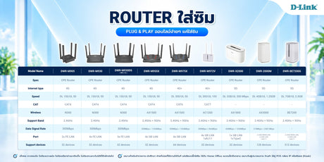 เปรียบเทียบสเปก D-Link 4G/5G CPE Router ทุกรุ่น