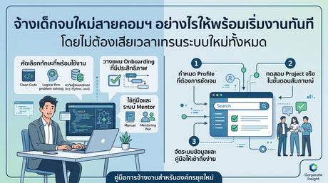 จ้างเด็กจบใหม่สายคอมฯ อย่างไรให้พร้อมเริ่มงานทันที โดยไม่ต้องเสียเวลาเทรนระบบใหม่ทั้งหมด
