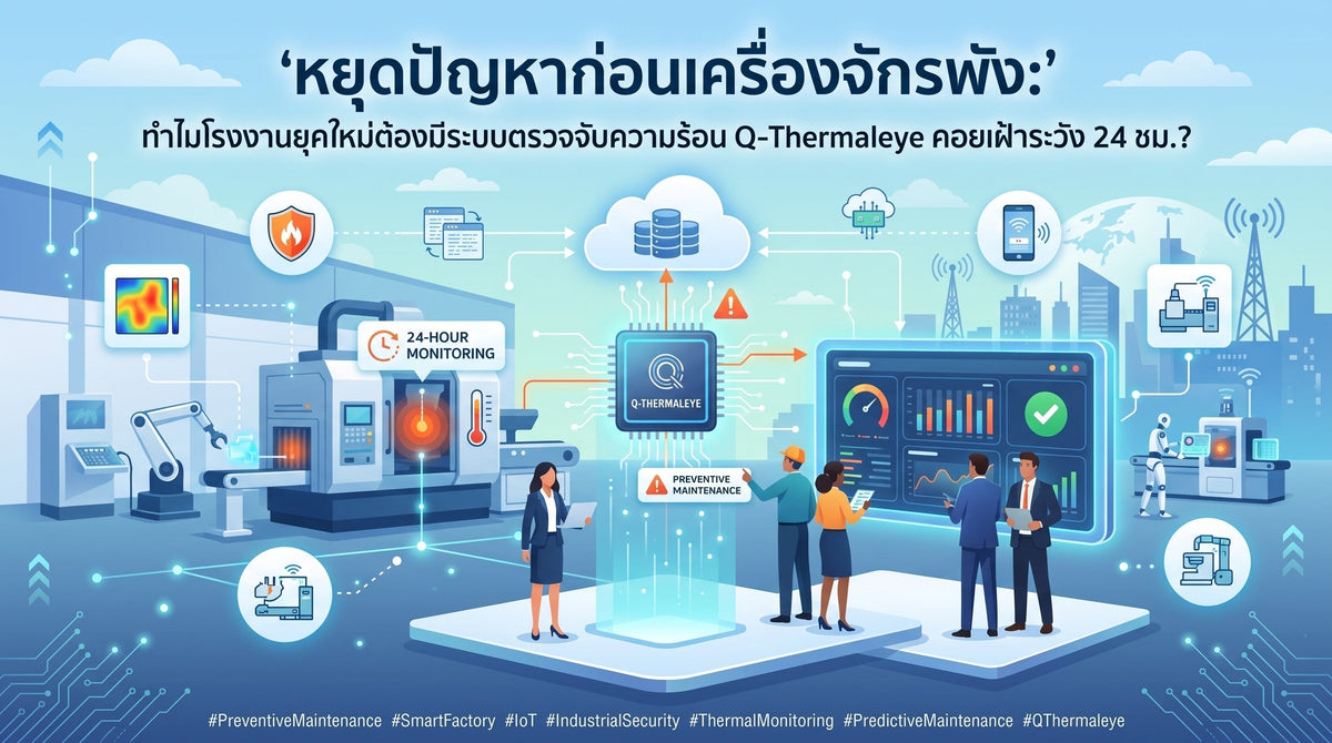 ปก ปัญหา