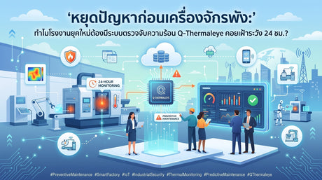ปก ปัญหา