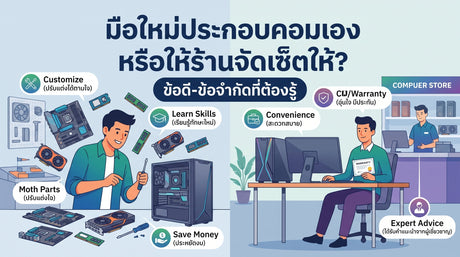 ปก จัดคอม