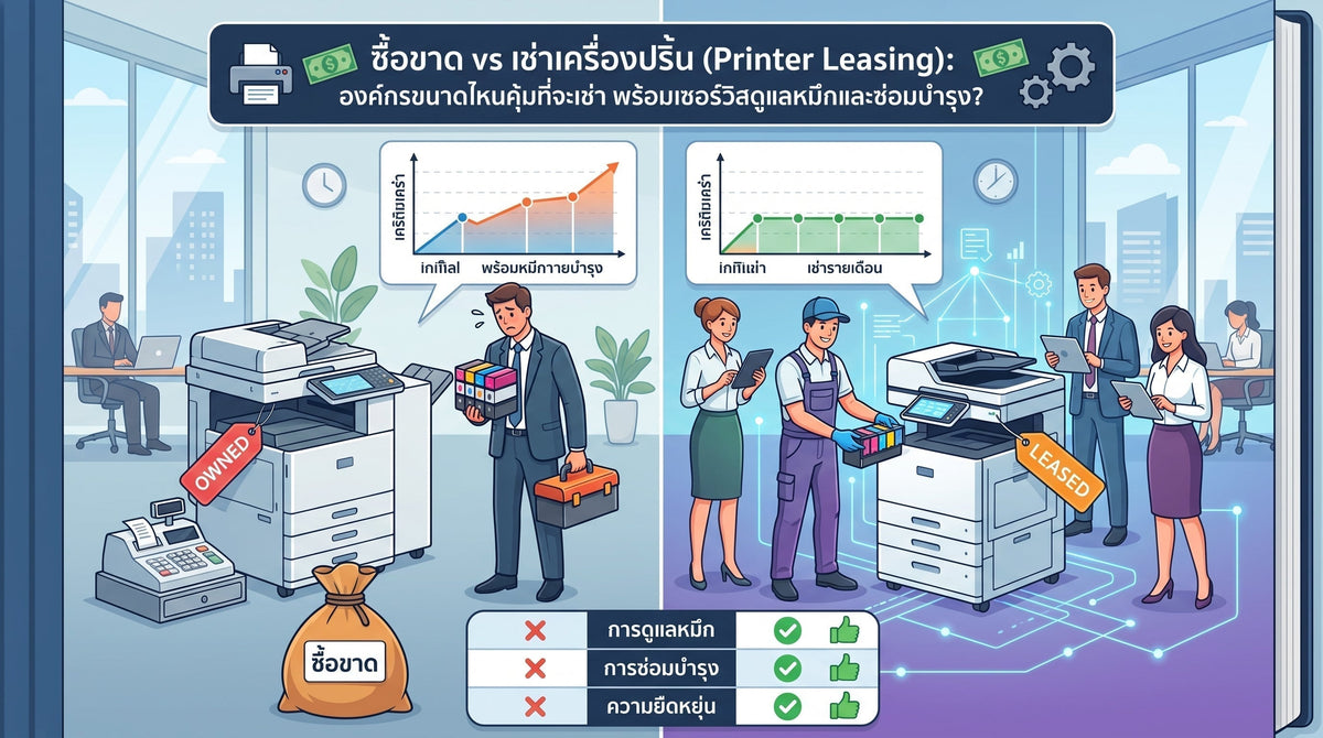 ปก เช่า vs ซ์้อ ปริ้นเตอร์