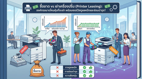 ปก เช่า vs ซ์้อ ปริ้นเตอร์