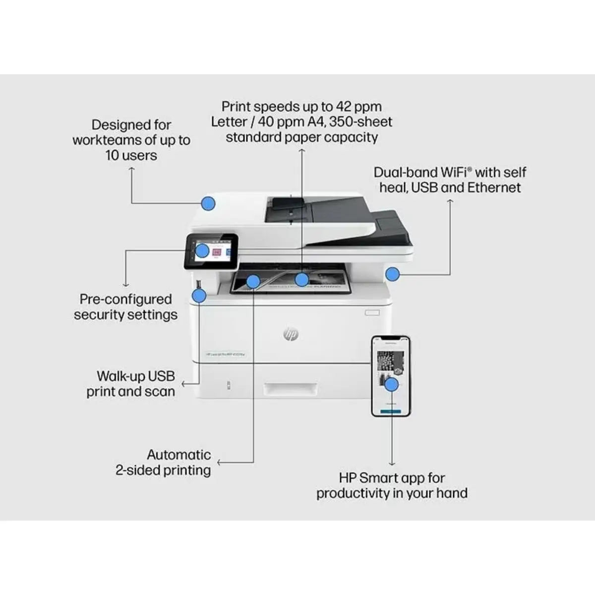 ปริ้นเตอร์เลเซอร์ HP 4103fdw (HP-2Z629A) LaserJet Pro MFP - SpeedCom