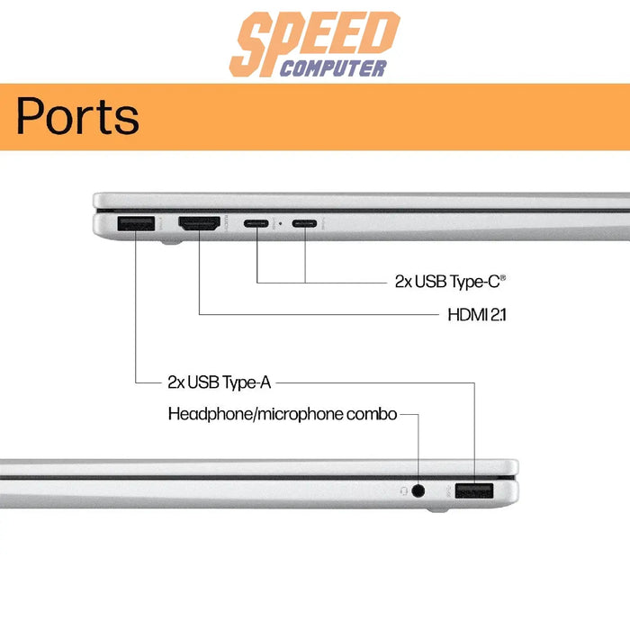 โน๊ตบุ๊ค 2 in 1 HP Envy X360 14-FA0032AU (9Y3X8PA) Ryzen 7 สีเงิน (Glacier Silver)SpeedCom