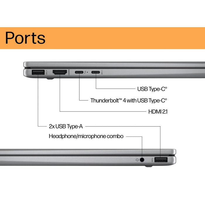 โน๊ตบุ๊ค 2 in 1 HP Envy X360 14 - fc0096TU (9Y3Y1PA) Ultra 5 สีเงิน (Meteor Silver) - SpeedCom