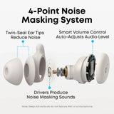 หูฟังเอียร์บัดไร้สาย Anker Soundcore A20 Sleep Earbuds PT14/80Hr