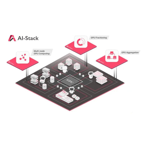 แพลตฟอร์ม AI-Stack ระบบจัดการ GPU สำหรับ AISpeedCom
