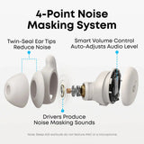 หูฟังเอียร์บัดไร้สาย Anker Soundcore A20 Sleep Earbuds PT14/80Hr