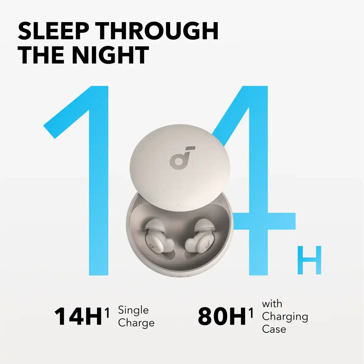 หูฟังเอียร์บัดไร้สาย Anker Soundcore A20 Sleep Earbuds PT14/80Hr
