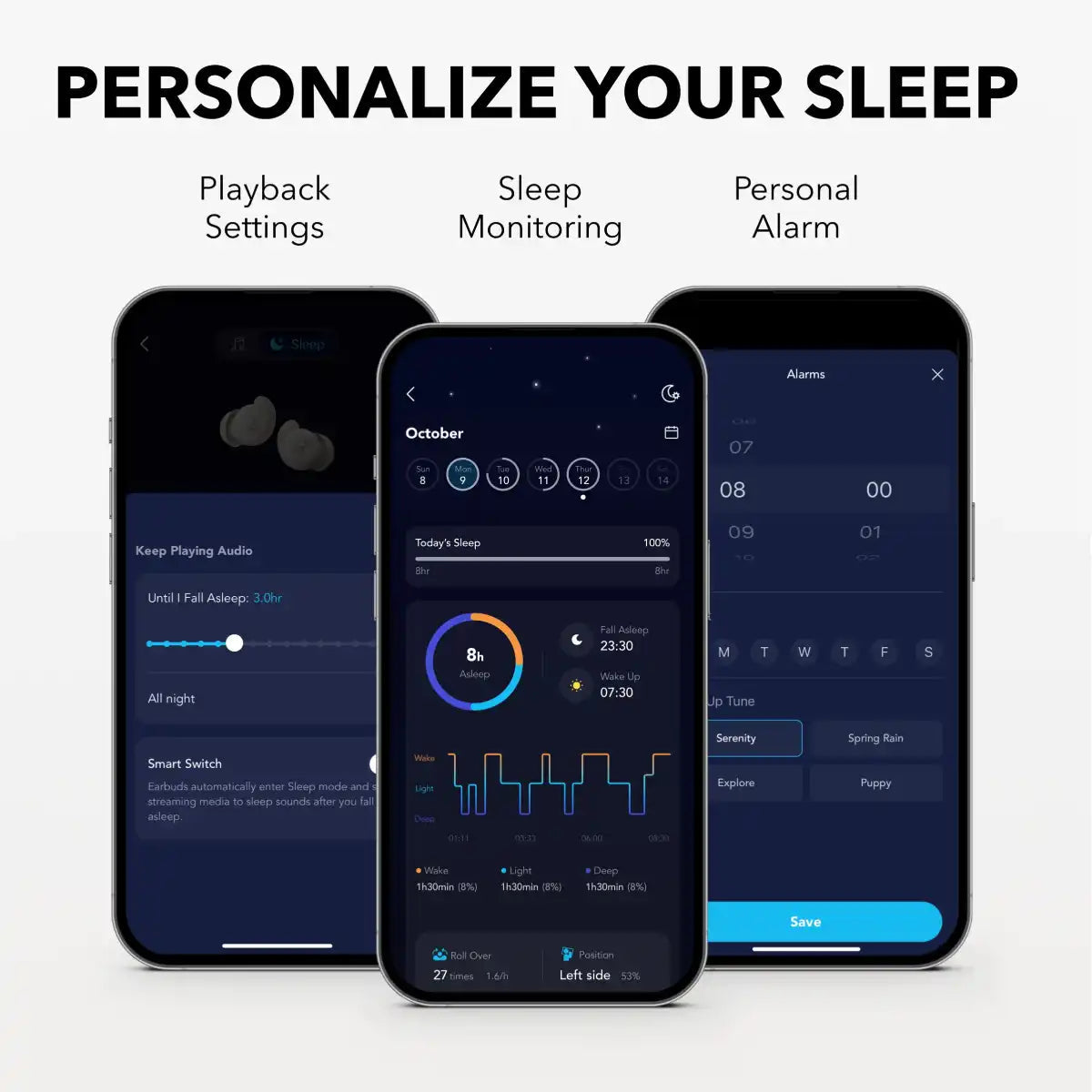 หูฟังเอียร์บัดไร้สาย Anker Soundcore A20 Sleep Earbuds PT14/80Hr