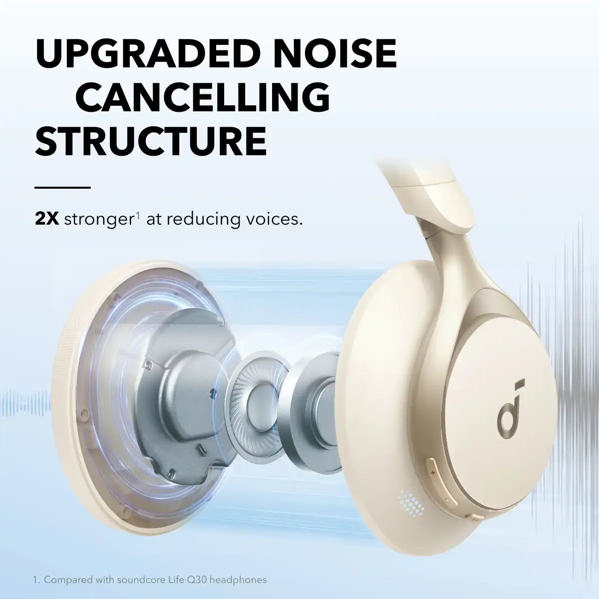 หูฟังไร้สาย Anker Soundcore A3035021 Space One HiRes 40H/5.5H สีขาว