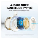 หูฟังไร้สาย Anker Soundcore A3062H21 Space One Pro Hi-Res ANC สีขาว
