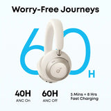 หูฟังไร้สาย Anker Soundcore A3062H21 Space One Pro Hi-Res ANC สีขาว