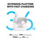 หูฟังไร้สาย Anker Soundcore K20i 2Mic PT6/36Hr iPX5