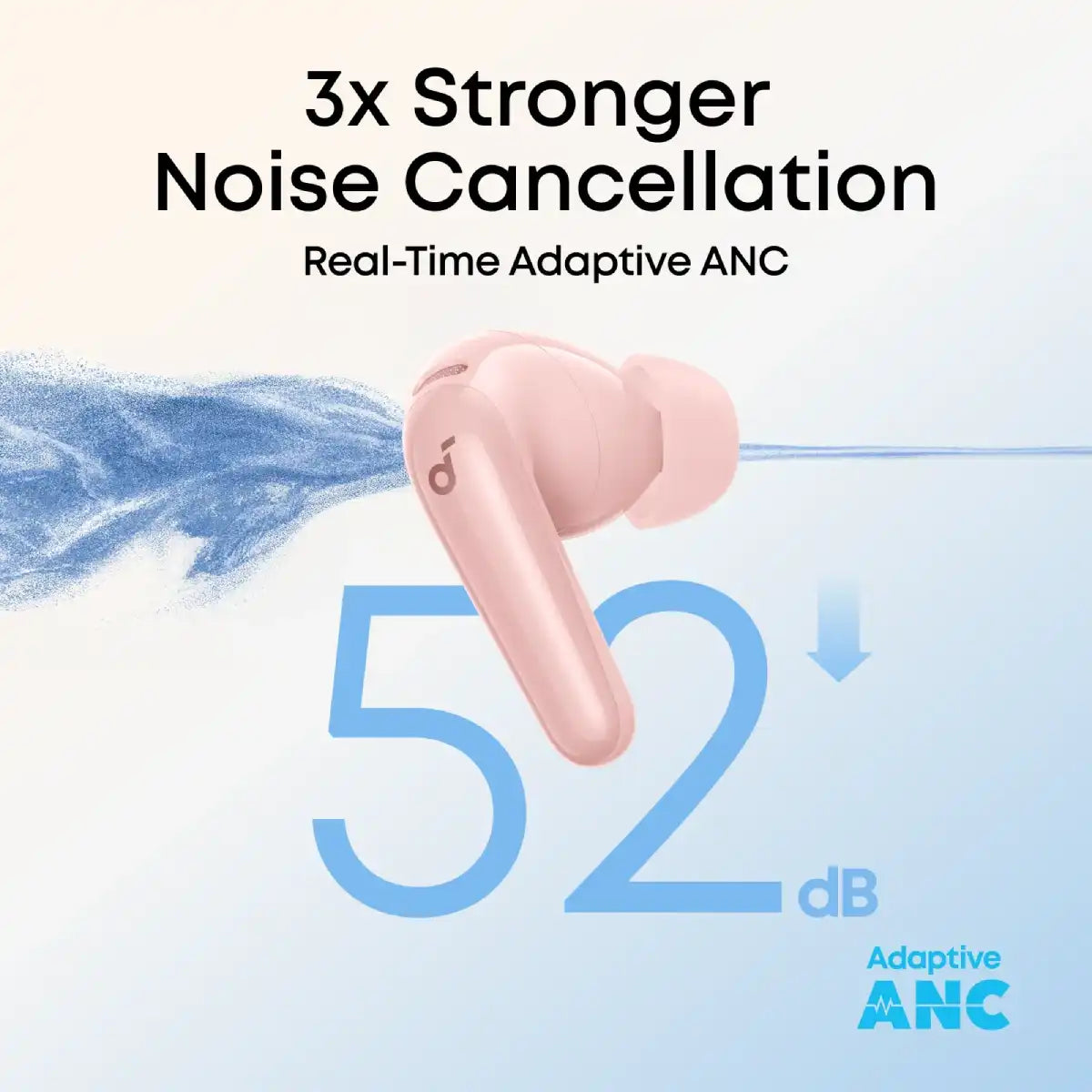หูฟังเอียร์บัดไร้สาย Anker Soundcore R60i NC ANC 6Mic PT8/40Hr iPX55