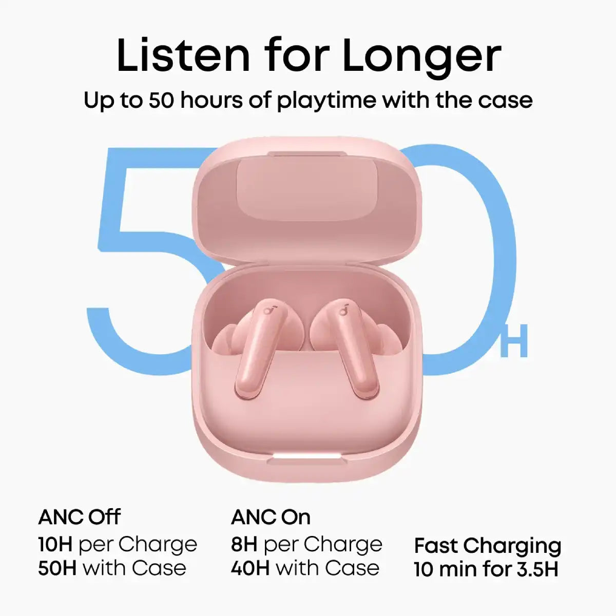 หูฟังเอียร์บัดไร้สาย Anker Soundcore R60i NC ANC 6Mic PT8/40Hr iPX55