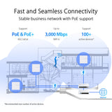 อุปกรณ์กระจายสัญญาณ Asus ExpertWiFi EBA63 WiFi 6SpeedCom