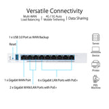 สวิตช์ฮับ Asus ExpertWiFi EBG19P PoE+ VPN wired routerSpeedCom