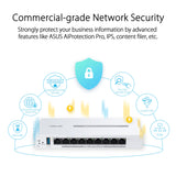 สวิตช์ฮับ Asus ExpertWiFi EBG19P PoE+ VPN wired routerSpeedCom
