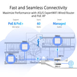 สวิตช์ฮับ Asus ExpertWiFi EBP15 Smart Managed PoE+SpeedCom