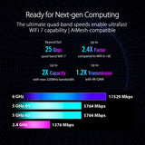 เราเตอร์ Asus ROG RAPTURE GT-BE98SpeedCom