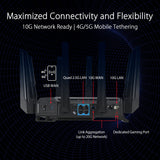 เราเตอร์ Asus ROG RAPTURE GT-BE98SpeedCom
