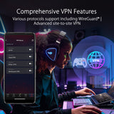 เราเตอร์ Asus ROG RAPTURE GT-BE98SpeedCom
