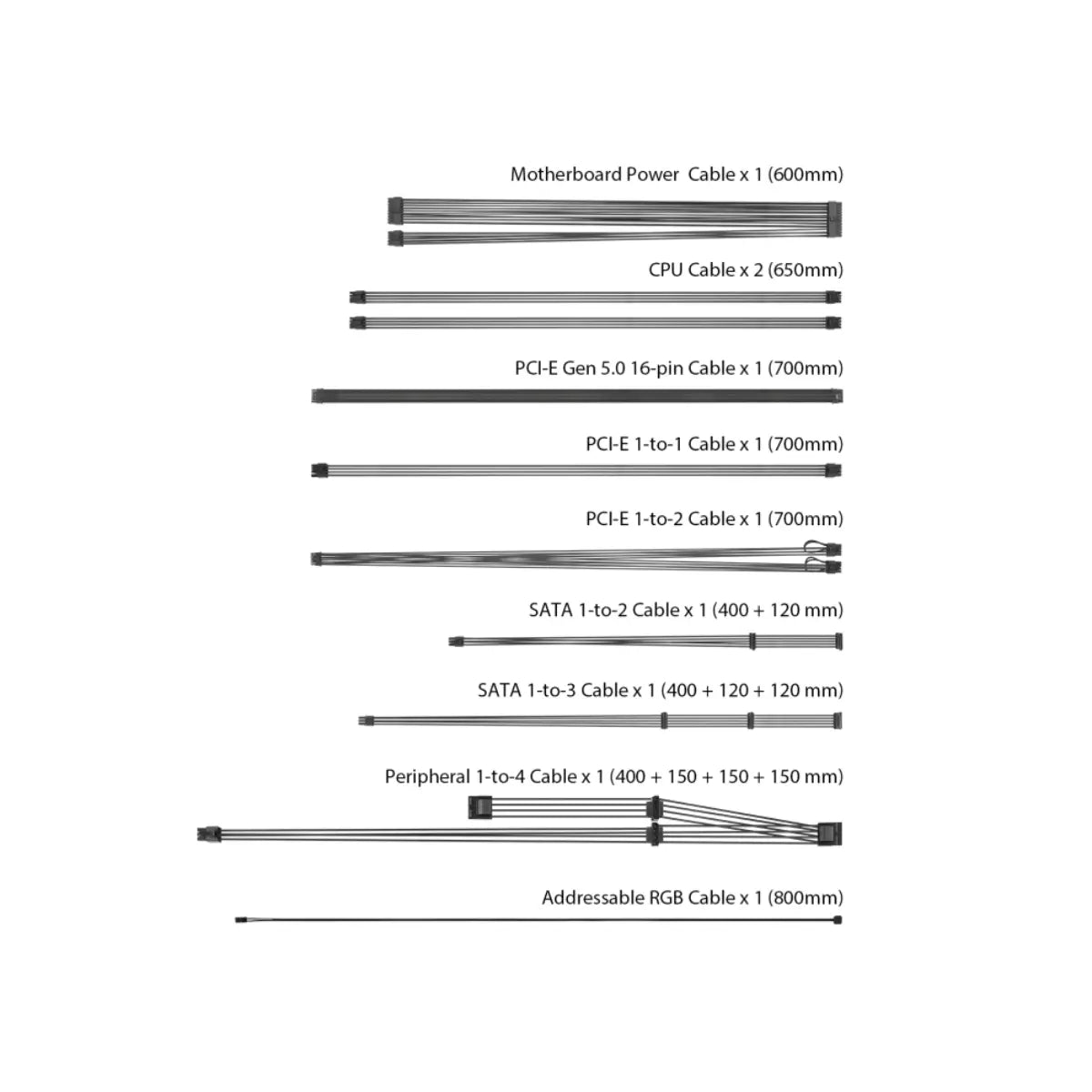 อุปกรณ์จ่ายไฟ Asus ROG STRIX 850W Gold Aura Edition 80Plus Gold - SpeedCom