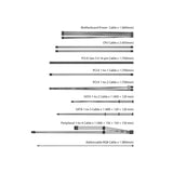 อุปกรณ์จ่ายไฟ Asus ROG STRIX 850W Gold Aura Edition 80Plus Gold - SpeedCom