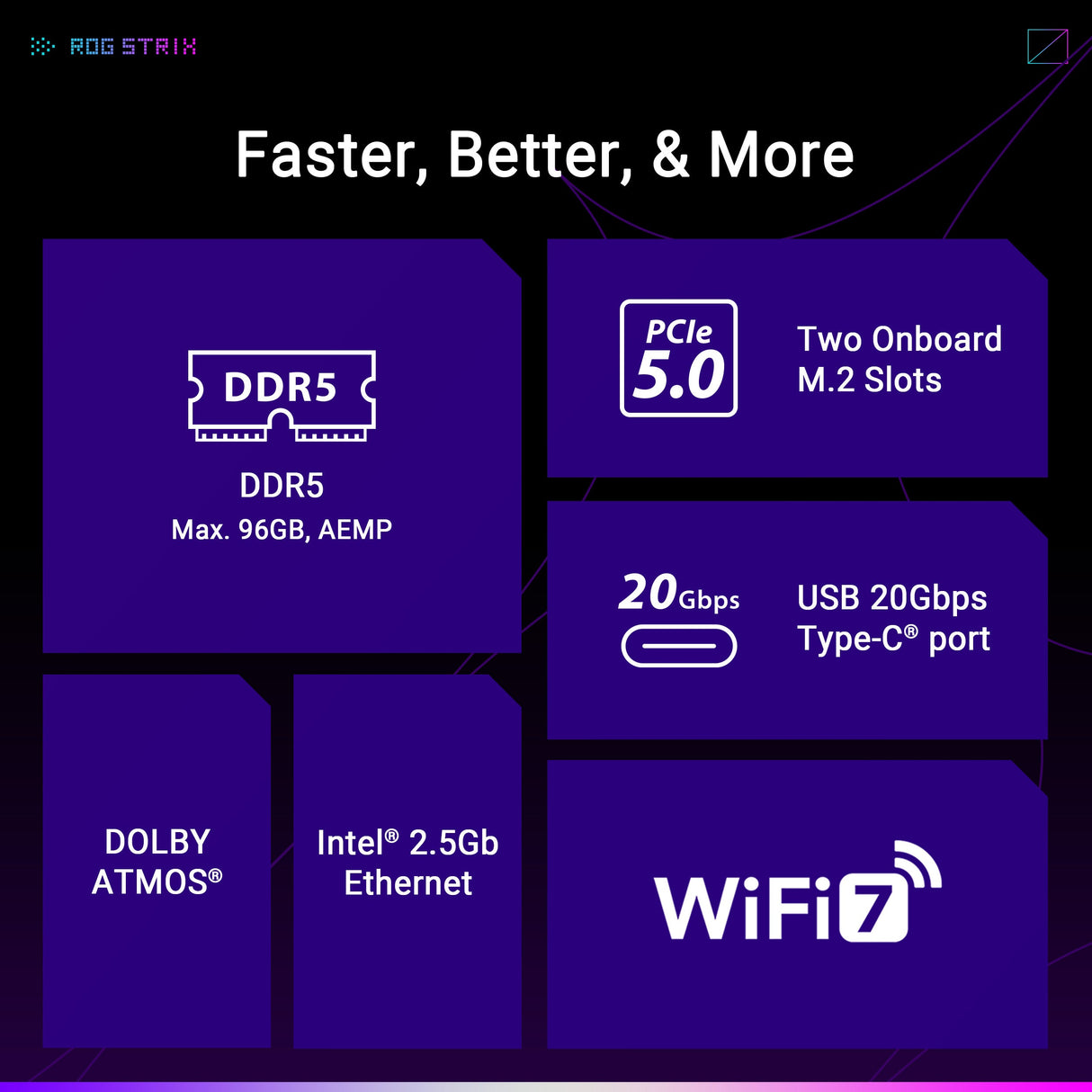 เมนบอร์ด Asus ROG STRIX B850-I GAMING WIFI AM5SpeedCom