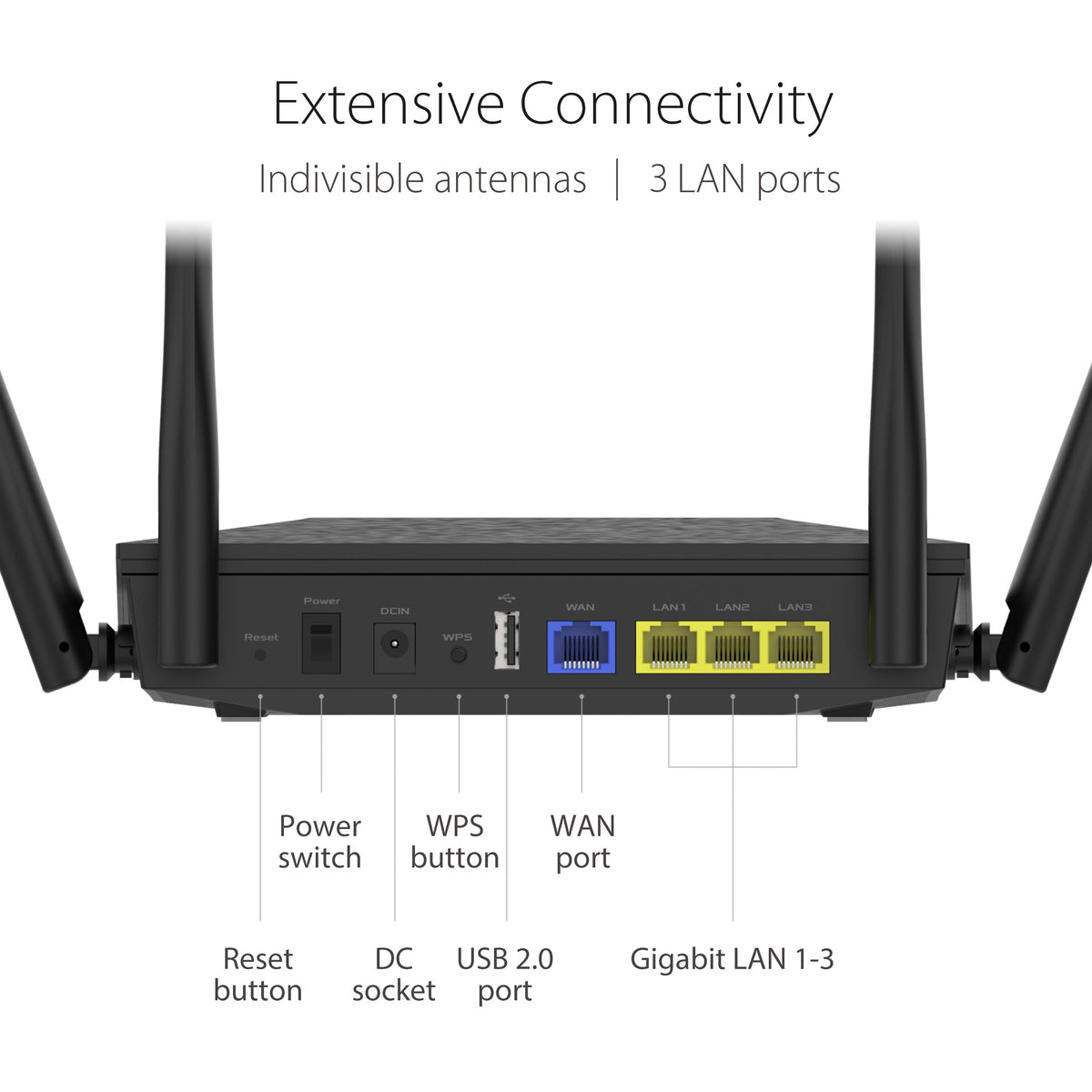 เราเตอร์ Asus RT-AX53USpeedCom