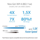 เราเตอร์ Asus RT-AX53USpeedCom